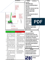 Ficha de Segruidad de Izaje