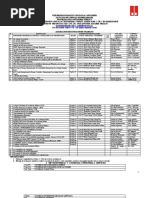 3 Asignacion de Exposiciones y Trabajos 1