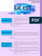 Actividad 3 - Investigaciones, Conceptos