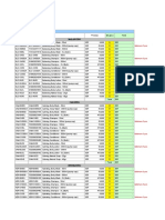 Validity: 1 August - 31 December 2021 Product Code Barcode Product Name Price/pc Qty (PC) Total