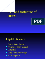 Call and Forfeiture of Shares