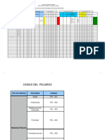 Matriz Iper SSST 2020 Uni