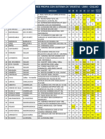 Lista de Eess Repsol 2021