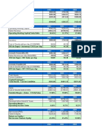 Operating Working Capital (INV+AR-AP)