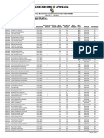 Lista Aprovados Final Detalhada