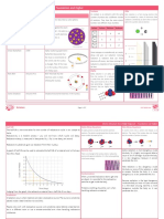 Atomic Structure Knowledge Organiser - Foundation and Higher