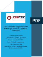 Tarea 7.2 Cuadro Comparativo de Los Factores Que Favorecen e Inhiben La Creatividad