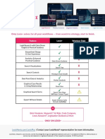 Compare Lexis+ Vs Westlaw Edge