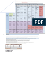 Mapa Curricular