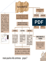 Mapa Conceptual-Villacontrerasmariapaulina