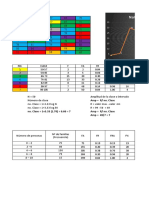 Tarea 3