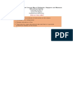 Compare and Contrast Concept Map of Philippine, Singapore and Myanmar Educational System