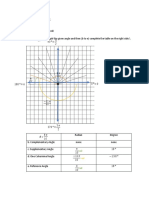 Trigonometric Functions of A Real Number