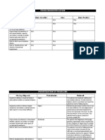 Nursing Care Plan Sample 2