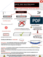 RDM - Cours - Notions de Base - Exercice