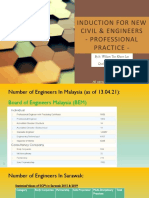 Induction For New CS Engineers-Professional Practice