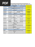 Jadwal Poli Dokter Spesialis Desember