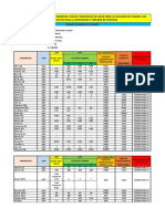 4.7 Cuadro Comparativo de Ensayo