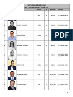 0 - Celulares Deputados 56 Legislatura