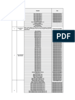 Control de Pry Barda y Camino Perimetral Sector Sur