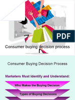 Consumer Buying Decision Process