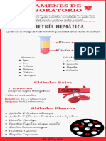 Examenes de Laboratorio