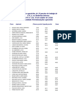 Calificación Provisional FEA - Adjunto Medicina Interna - Signed