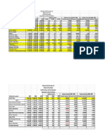 Analisis de Estados Financieros