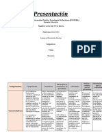 Diseño Curricular Dominicano