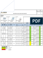 Matriz Eia (Ambiental)