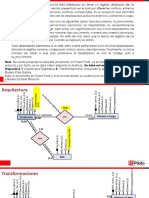 Actividad Simulacro Segundo Parcial