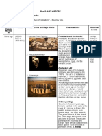 Part 5 Module Art Appreciation GEd 108