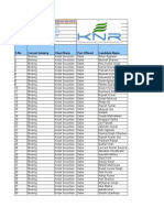 Religare Securities RSL Kotak Life Insurance KLI Aegon Religare Life Arli Deutsche Bank DB