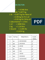 Liquid: Conversion Factor