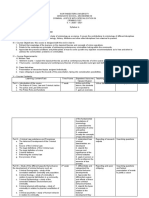 Foundation of Criminology Syllabus