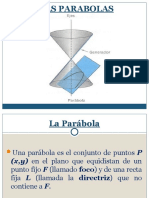 PARABOLAS Marko Chamorro