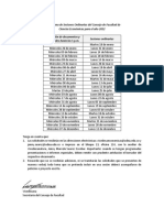 Cronograma Sesiones Ordinarias CF FCE 2022