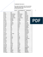 Student'S Worksheet For Class 10