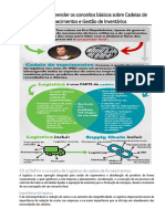 Tema 1 - Conceitos Básicos Sobre Cadeias de Fornecimentos e Gestão de Inventários