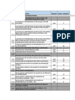 Planilha de Controle de Serviços Executados - Elétrica - Automação - Medição - contratoVM0633