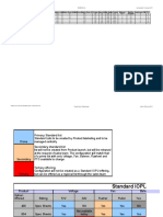 1100 Industrial Open Power Unit - Standard Product Selector Perkins V14