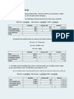 Group 2 - Breakeven Analysis