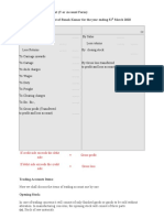 Format of Trading Account & P&L