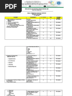 Buklod Palad National High School-Shs: No. of Hours Week