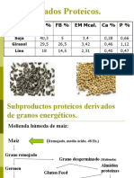 Clase Clasificacion de Alimentos Proteicos