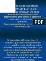 Tipos de Manuales