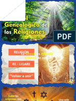 LECCION 12 - El Árbol Genealógico de Las Religiones