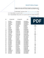 World IP Address Ranges. Total: 619,079 Ip Ranges. Date: January 2016