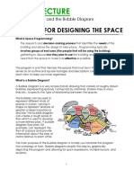 Bubble Diagram Activity