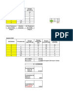 Ejercicio CPM-PERT-CostoTiempo-1